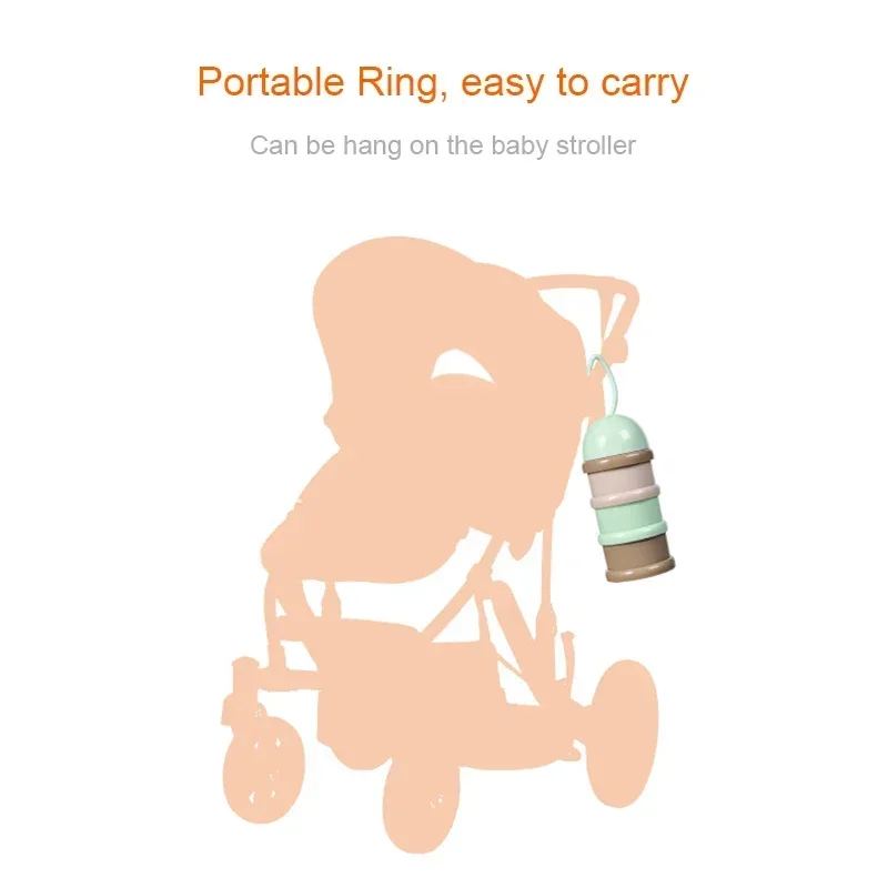 Dispenser Susu Formula Bayi 3- - Baby Food On The Go ulasan dan harga