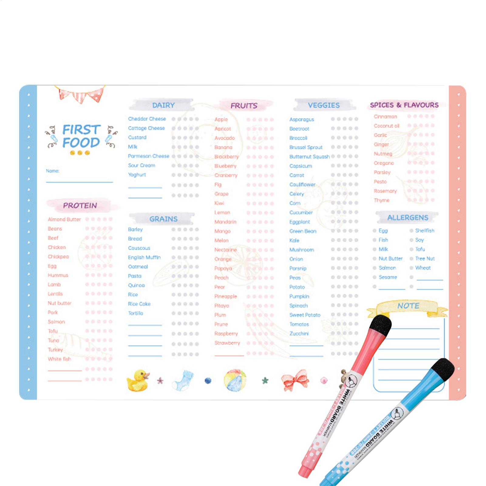 Bagan Makanan Pertama Bayi Mag - Baby Food Schedule ulasan dan harga